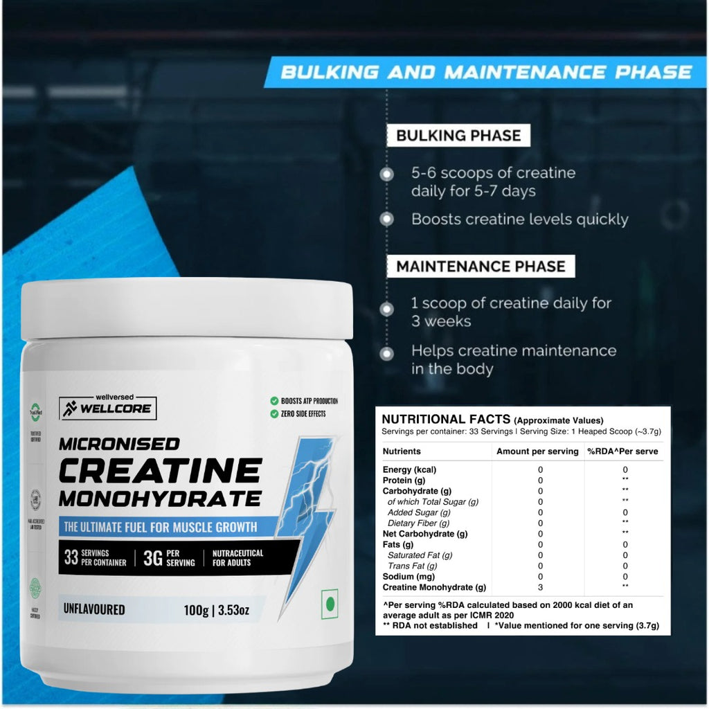 Creatine Monohydrate (83s) – High-Purity Muscle Growth & Strength Support