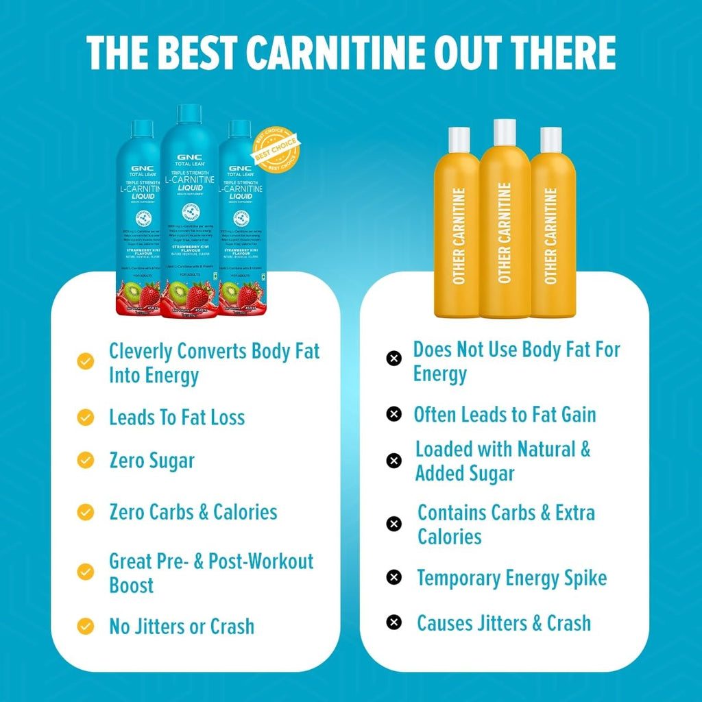GNC Liquid L-Carnitine 3000mg | Triple Strength Formula | Strawberry Kiwi