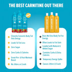 GNC Liquid L-Carnitine 3000mg | Triple Strength Formula | Strawberry Kiwi
