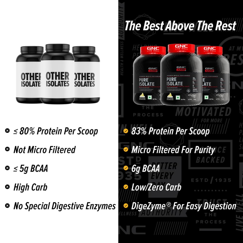 GNC AMP Pure Isolate (Low/Zero Carb)