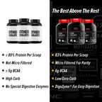 GNC AMP Pure Isolate (Low/Zero Carb)