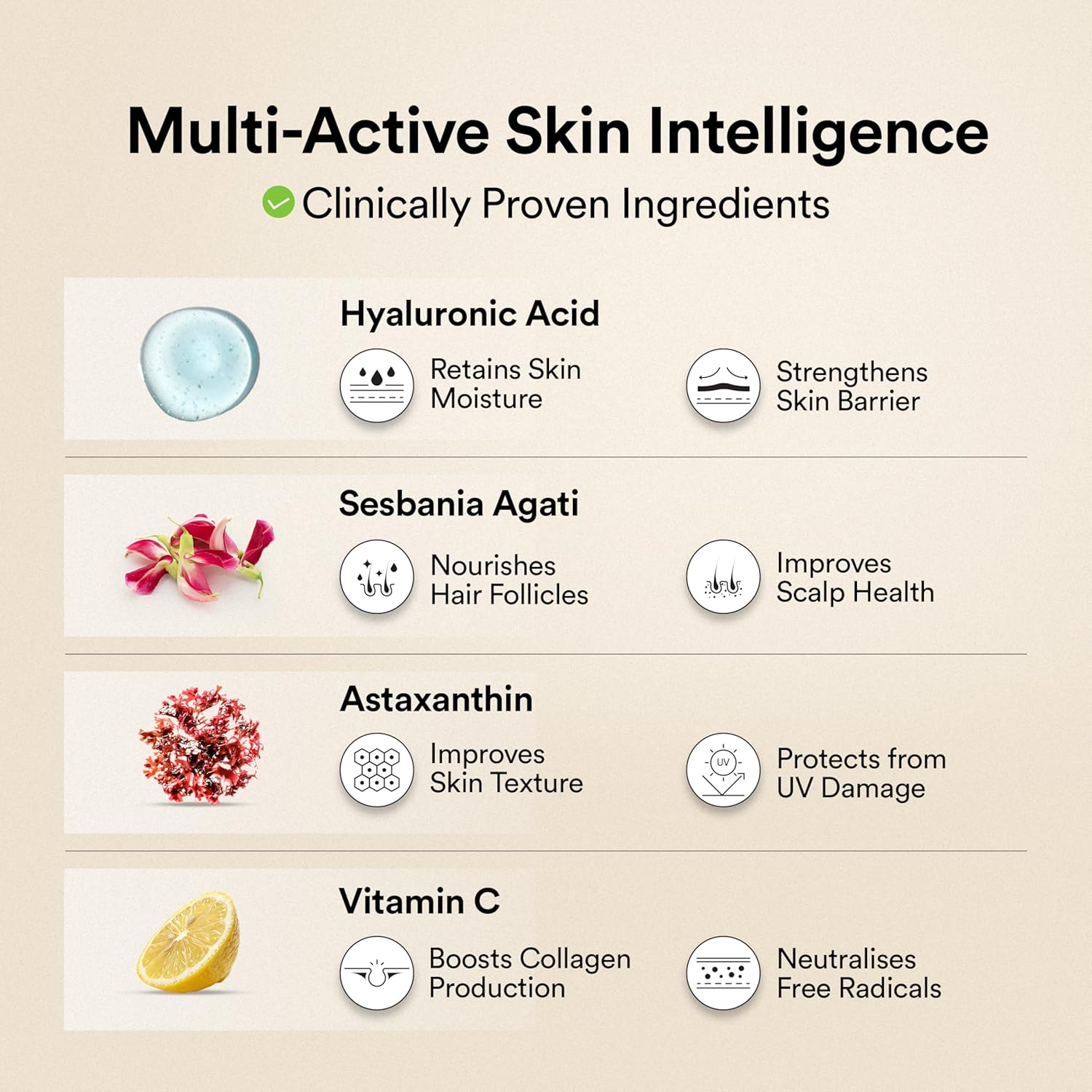 Wellbeing Nutrition Korean Beauty Marine Collagen Skin Radiance Peptides 8g ,250gms