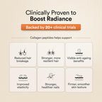 Wellbeing Nutrition Korean Beauty Marine Collagen Skin Radiance Peptides 8g ,250gms