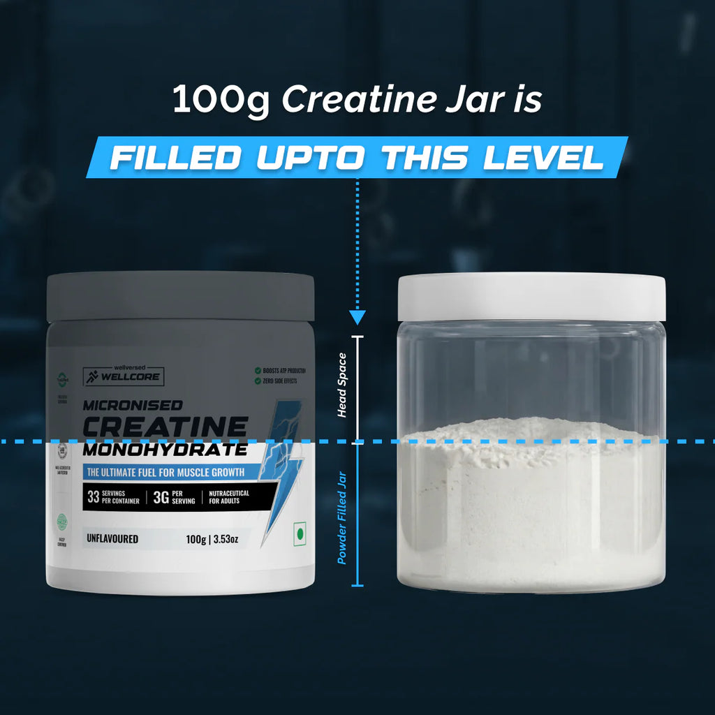 Creatine Monohydrate (33s) – High-Purity Muscle Growth & Strength Support