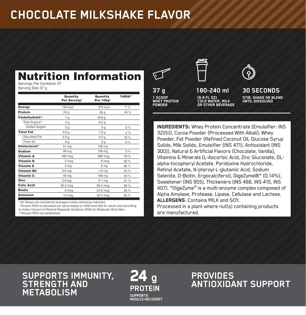 Optimum Nutrition (ON) Performance Whey Protein Powder (1/2 kg)